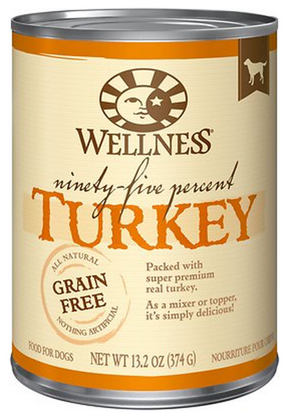 WELLNESS 95% CAN: TURKEY RECIPE 12/CASE